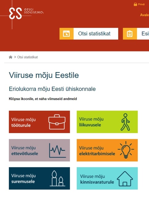 Viiruse mõju Eestile