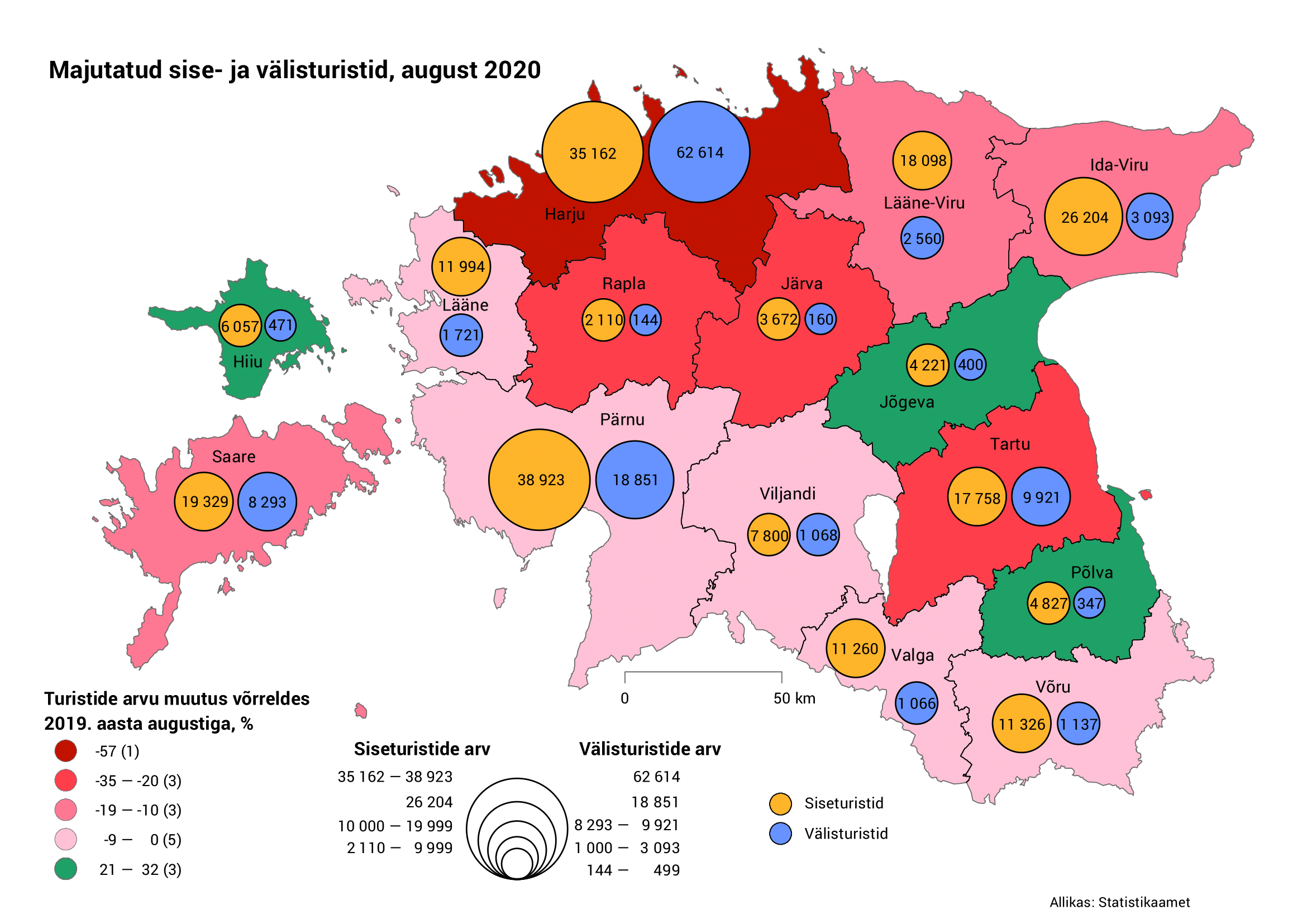 Majutatud sise- ja välisturistid, august 2020