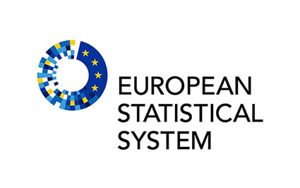 Euroopa statistikasüsteem
