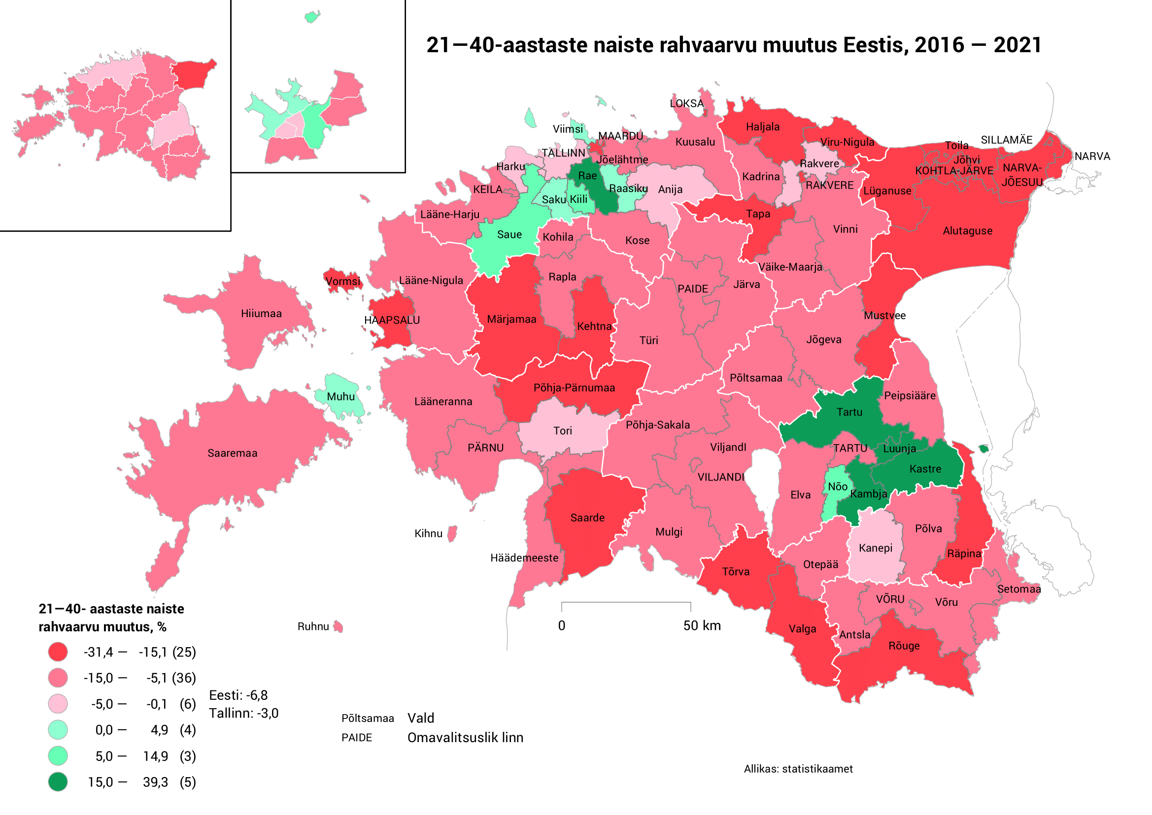 21–40-aastaste naiste rahvaarvu muutus Eestis, 2016–2021
