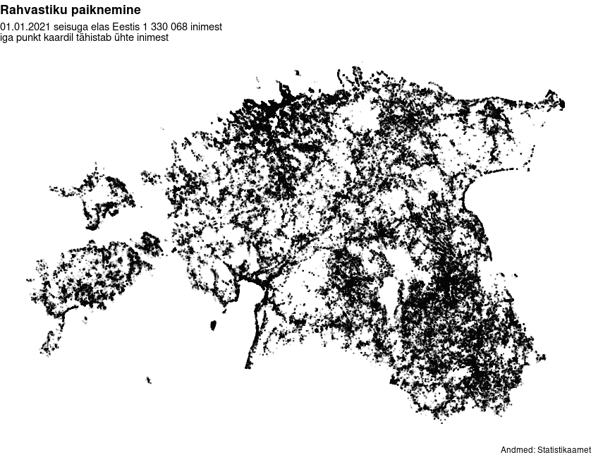 Rahvastiku paiknemine