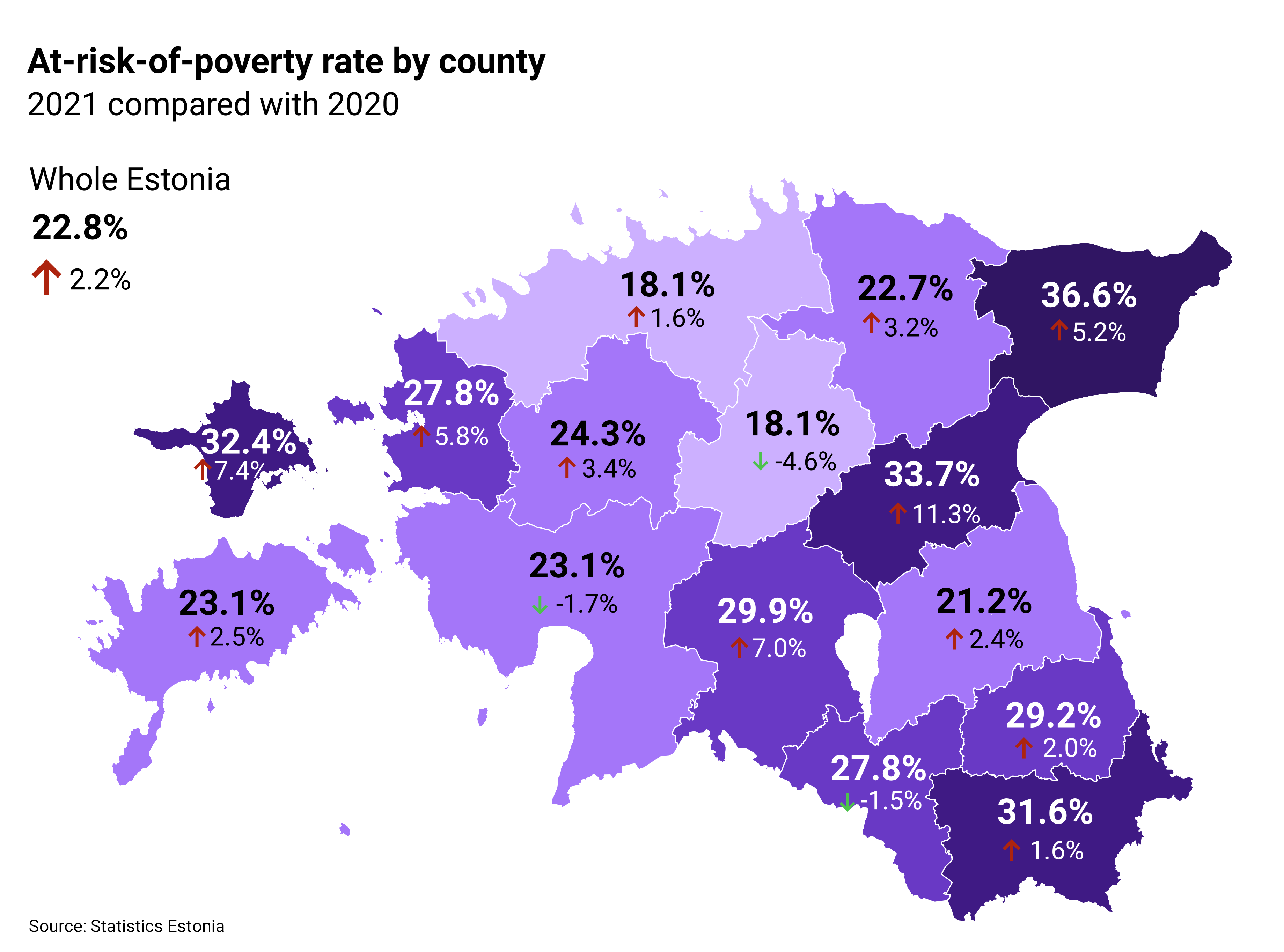 At-risk-of-poverty rate by county