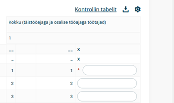 Joonis 2. Väliskaubandus