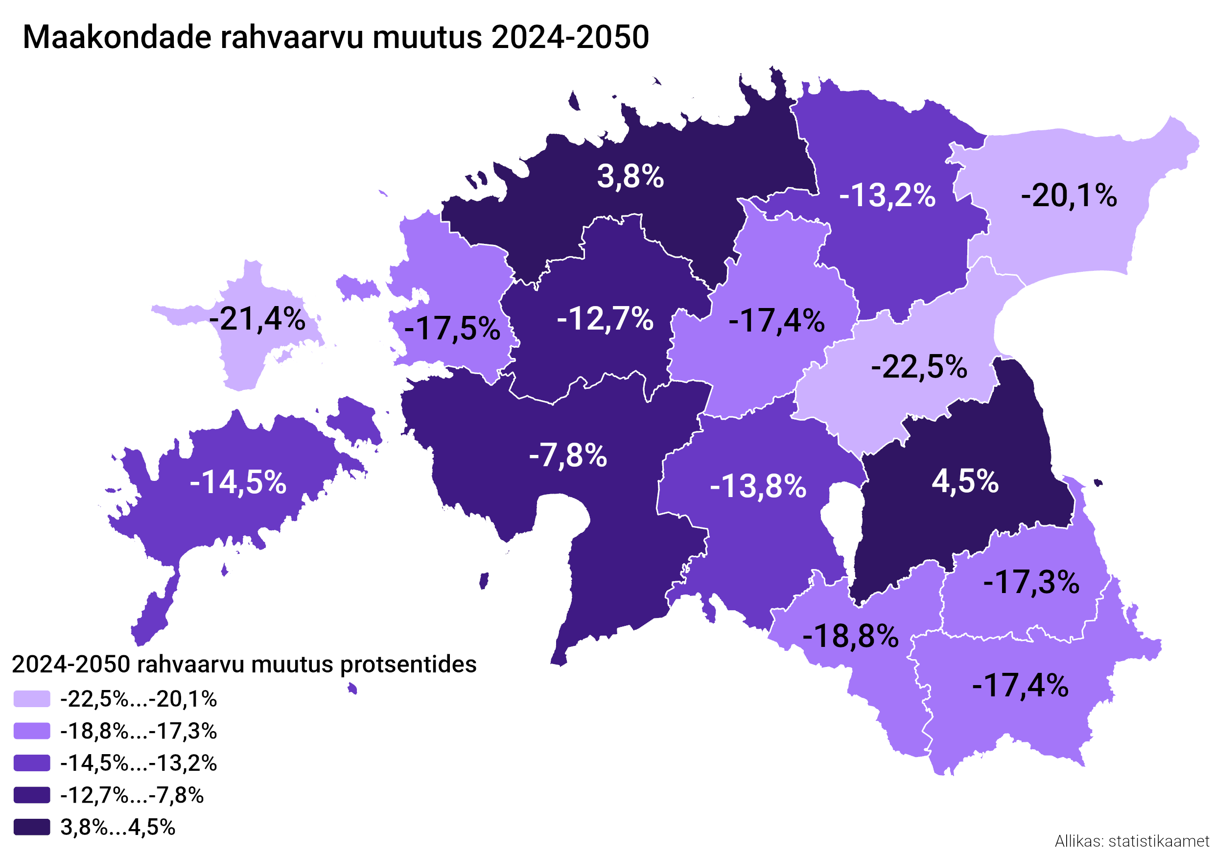 Maakondade rahvaarvu muutus