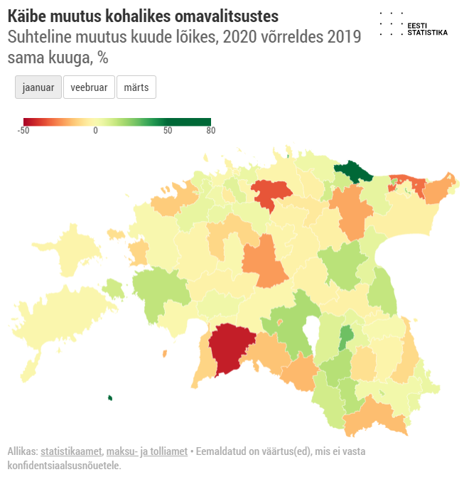 Statistikaameti ettevõtete kiirstatistika täienes kohalike omavalituste vaatega