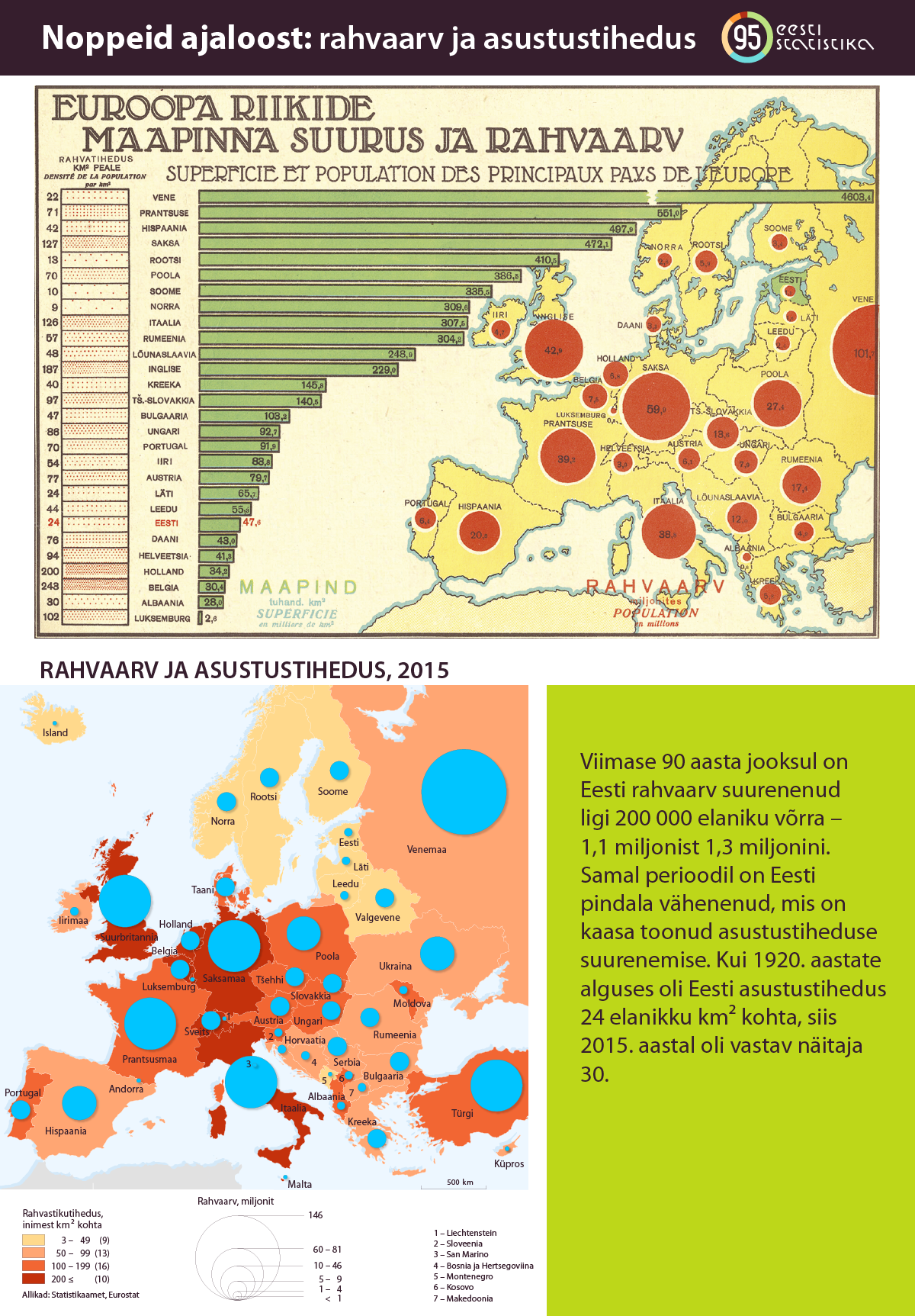 160415_infograafik_aprill_rahvaarv-03