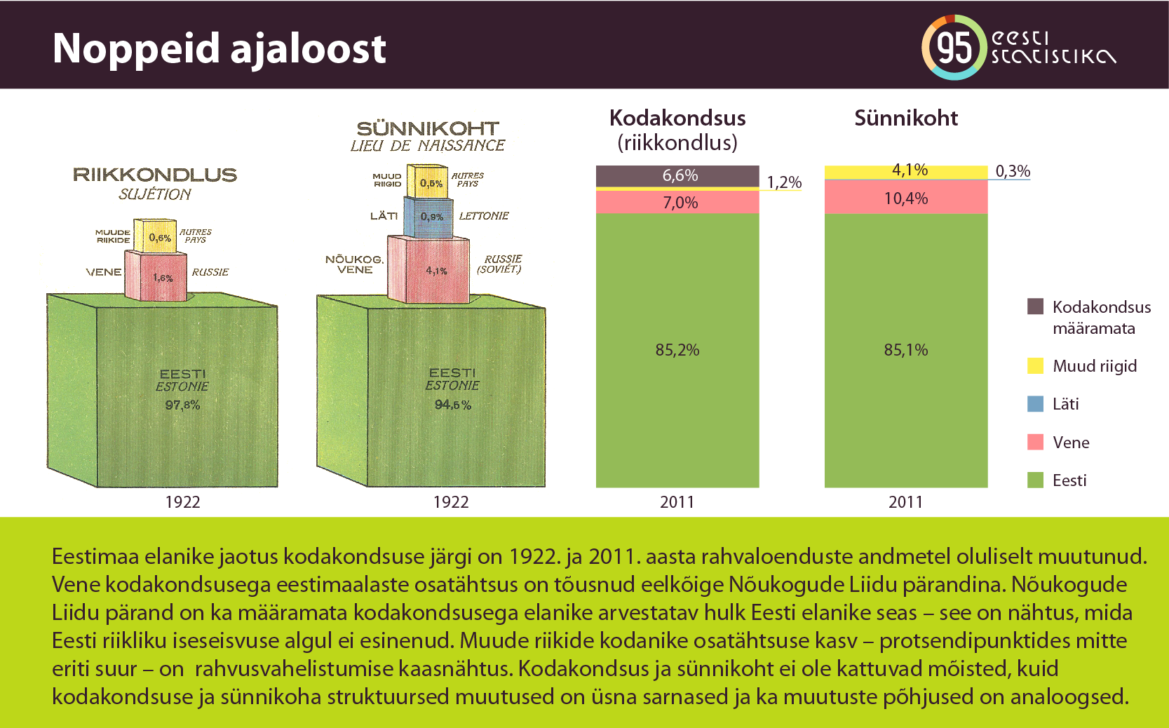 160825_infograafik_kodakondsus_august_veeb
