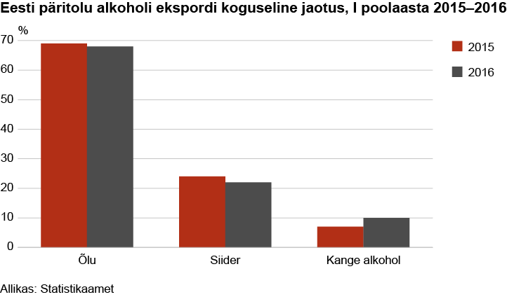 joonis_1_1