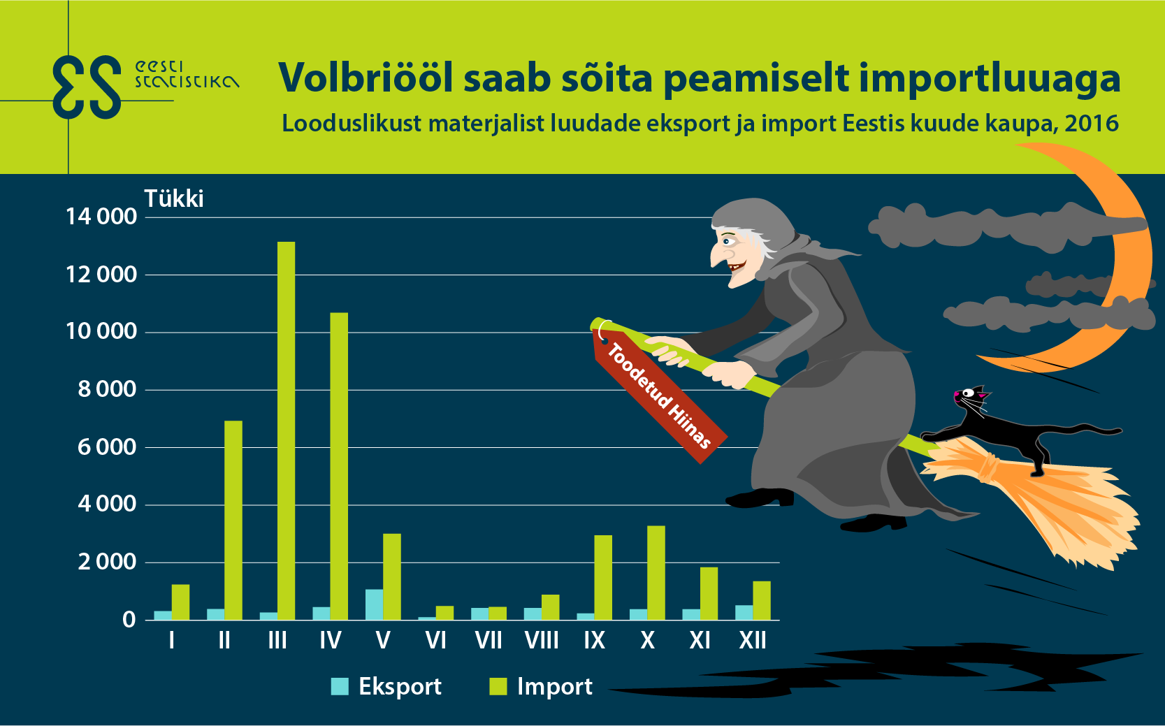 170424_volbri88_luuad_veeb_est